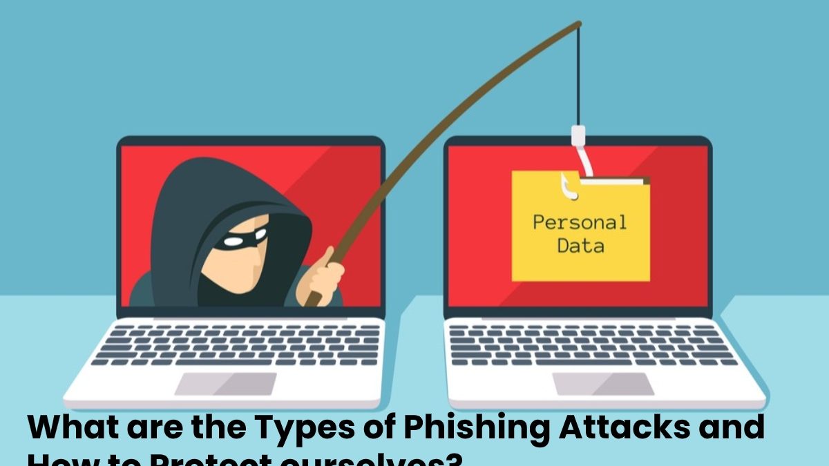 What are the Types of Phishing Attacks and How to Protect ourselves?