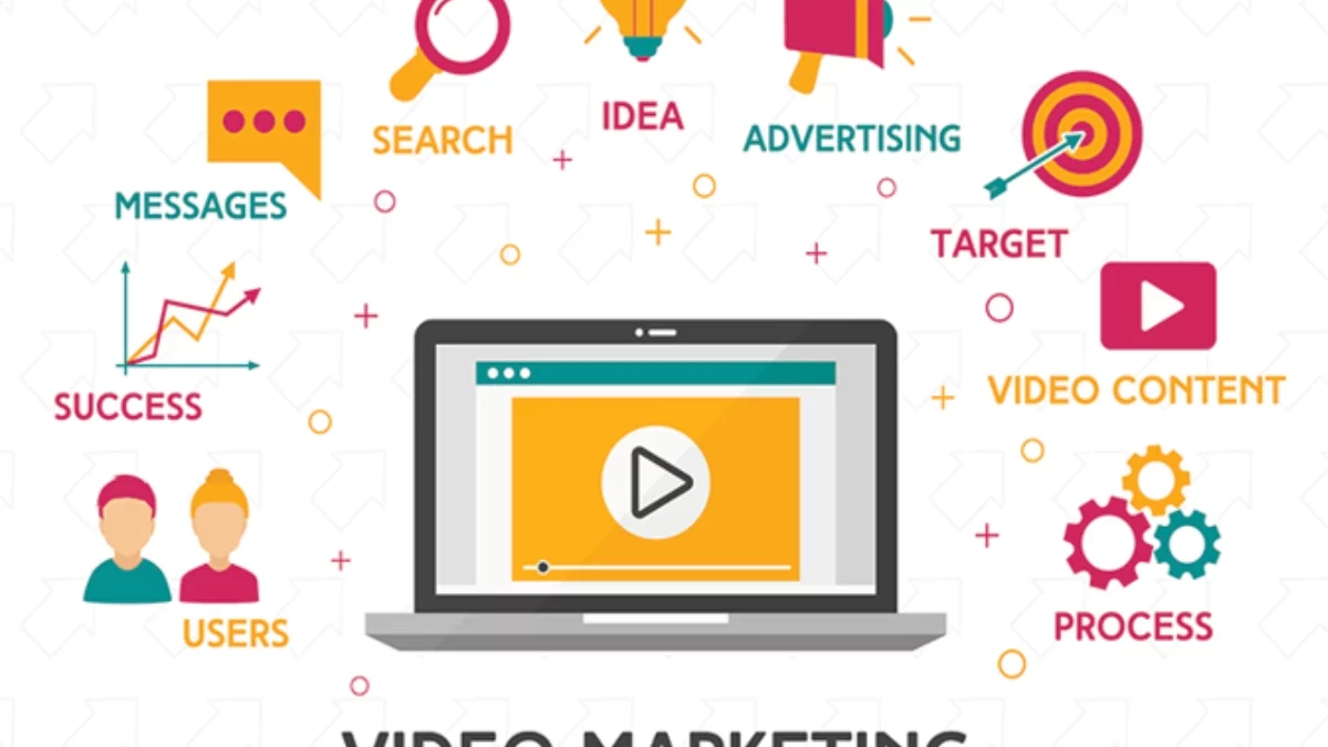 Why Should Your Business Use Video Marketing?