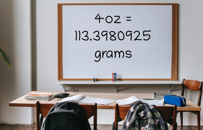 How to Convert 4oz in Grams