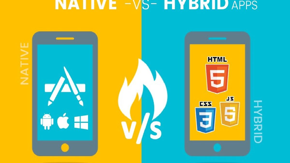 MEAN vs. MERN Hybrid Mobile Apps: Comparison