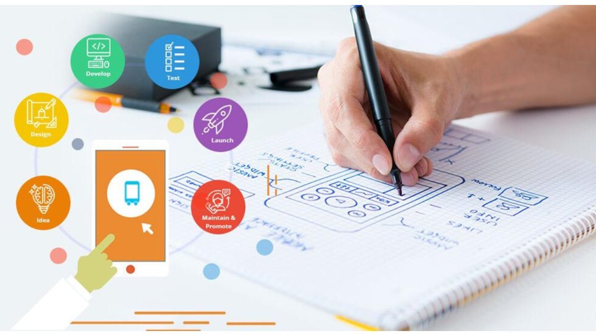 Steps to Consider When Building an App for Your Business